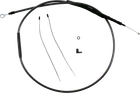 Magnum Shielding 7223-68 Polished Karbonfibr Clutch Cable Electra Glide New. Price: $146.10.