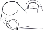 Magnum Shielding Black Pearl Designer Handlebar Installation Kit 487294 New. Price: $549.95.